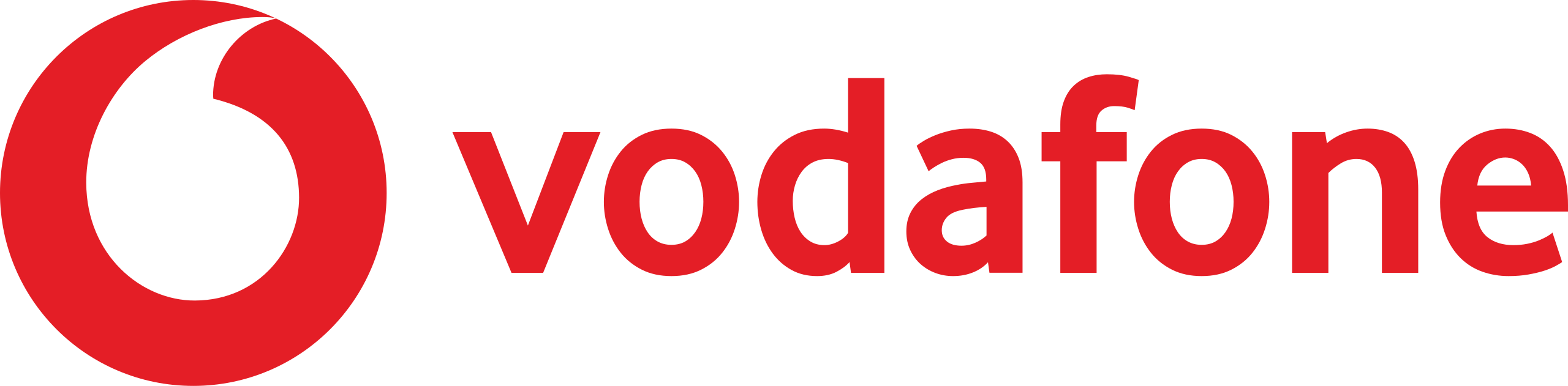 plată factură vodafone